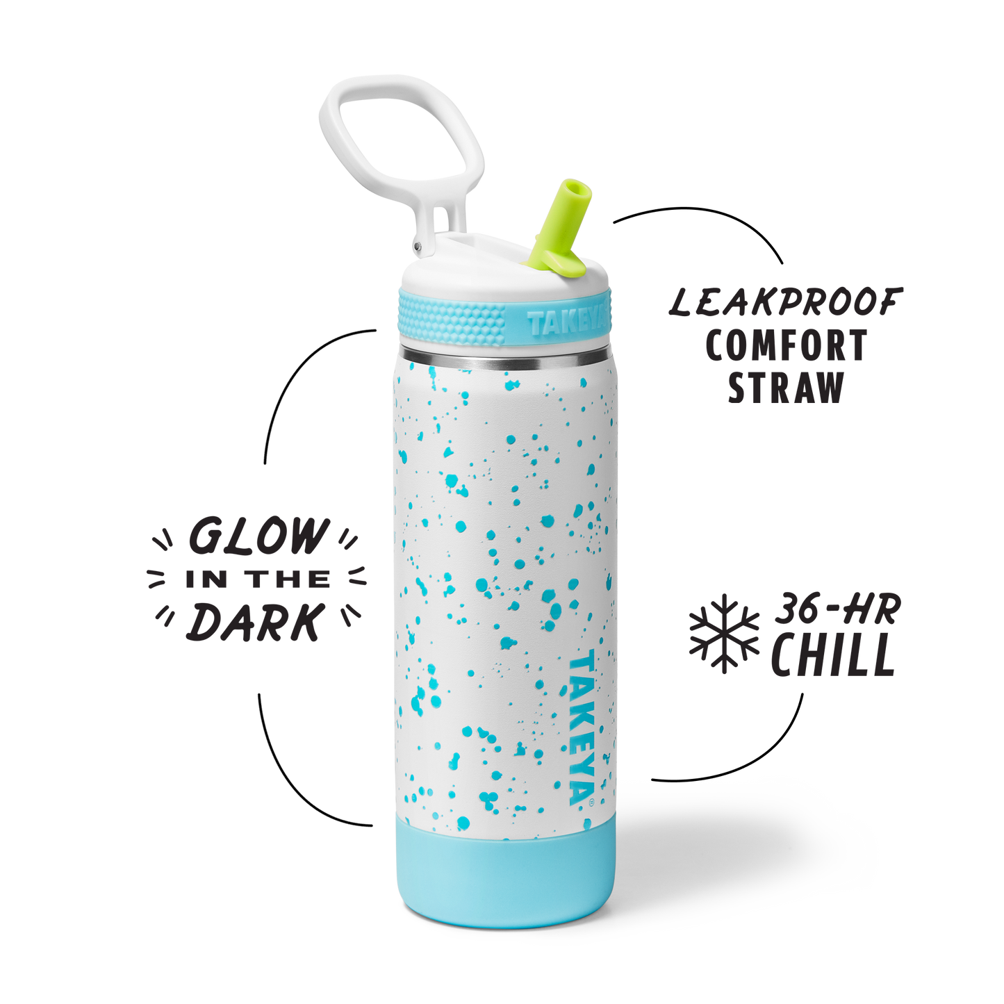 glow-in-the-dark-sport-kids-water-bottle-confetti-with-straw-lid-b0 TKS_SP25_CoreKidsGIDConfetti_StwBtl_CloudGlow_18oz_51368_v2_sRGB_SHD-Callout.png