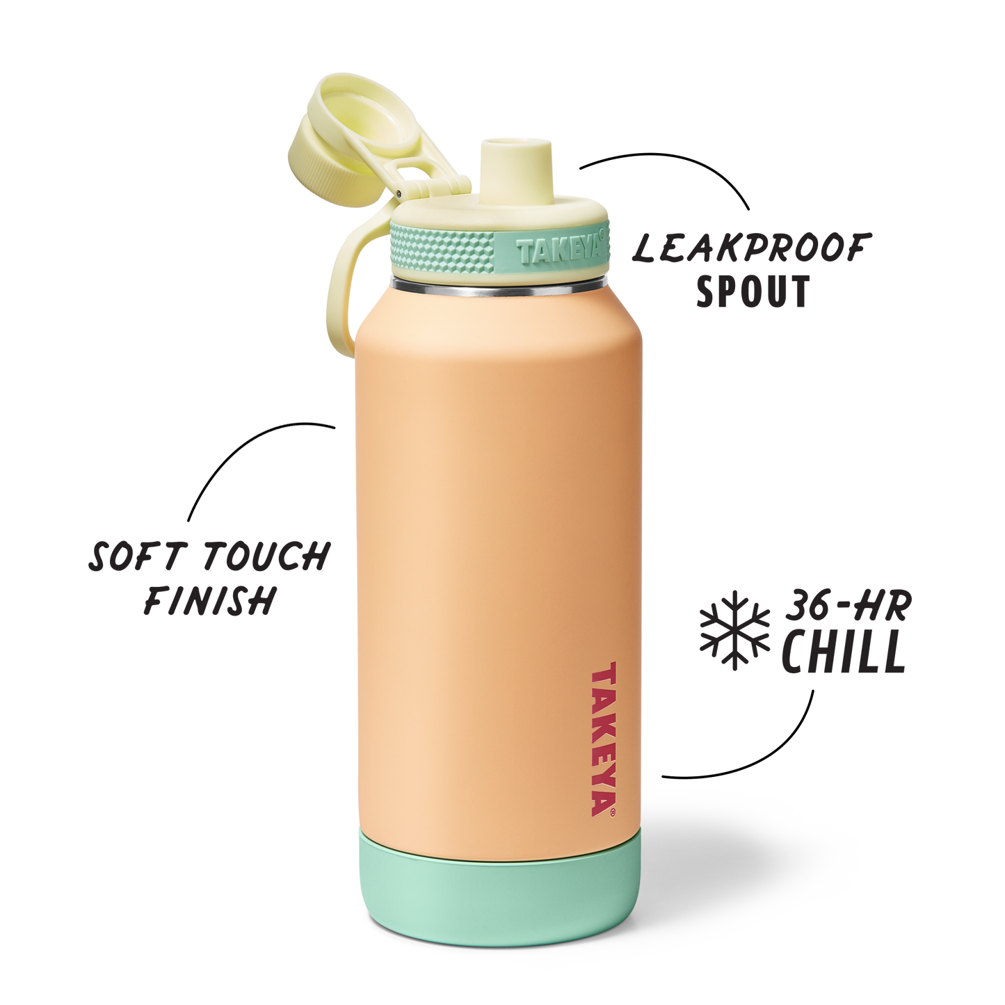 sport-soft-touch-water-bottle-with-spout-lid-t9 TKS_SP25_SoftTouch_SptBtl_PeachJelly_32oz_51376_v2_sRGB_SHD-Callout.png