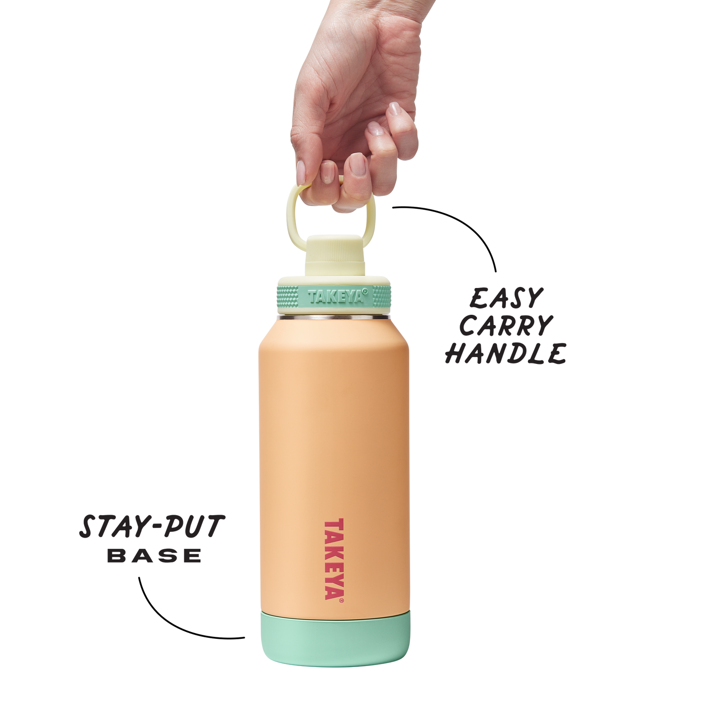sport-soft-touch-water-bottle-with-spout-lid-t9 TKS_SP25_SoftTouch_SptBtl_PeachJelly_32oz_51376_v3_sRGB-Callout.png