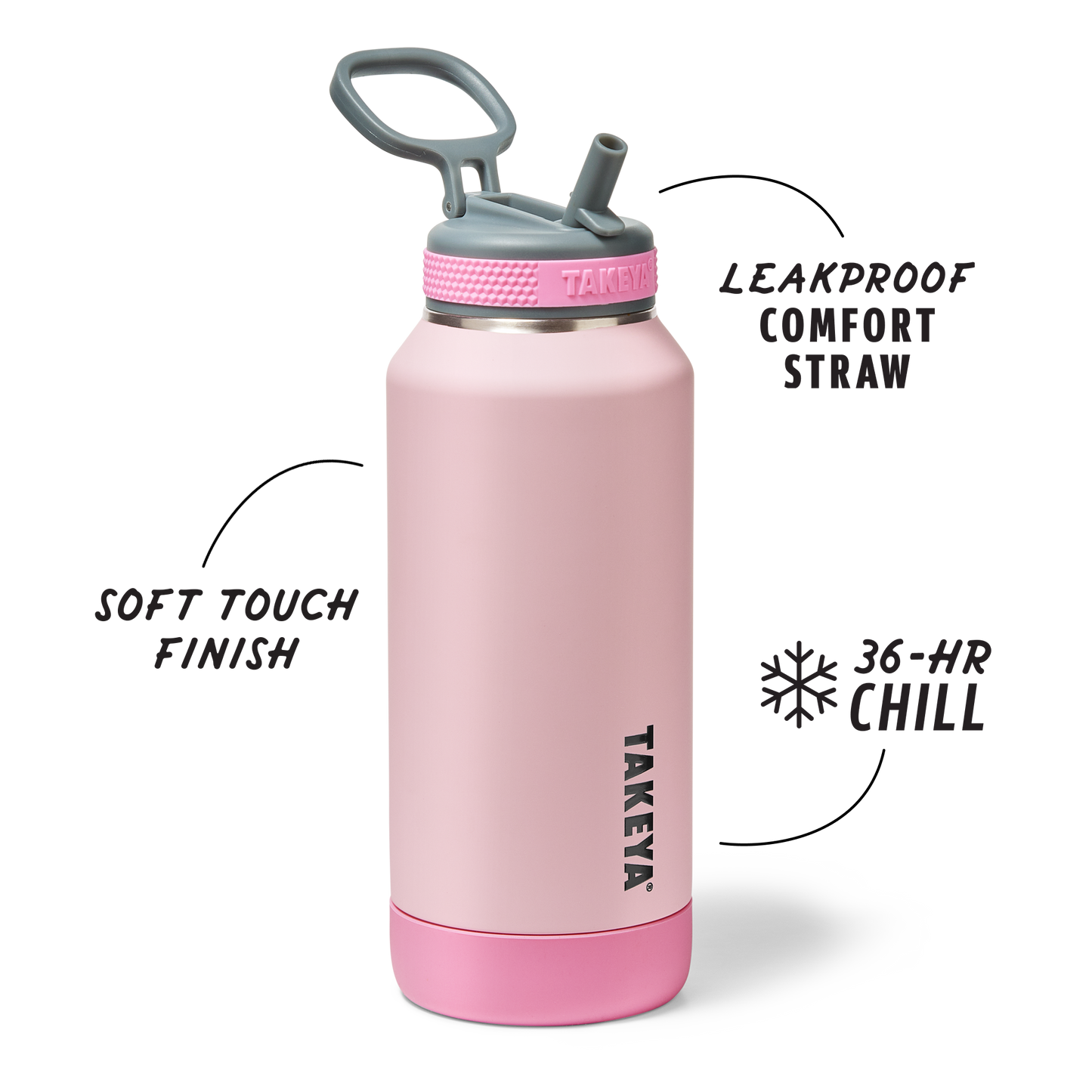 sport-soft-touch-water-bottle-with-straw-lid-n6 TKS_SP25_SoftTouch_StwBtl_PinkJelly_32oz_51378_v2_sRGB_SHD-Callout.png