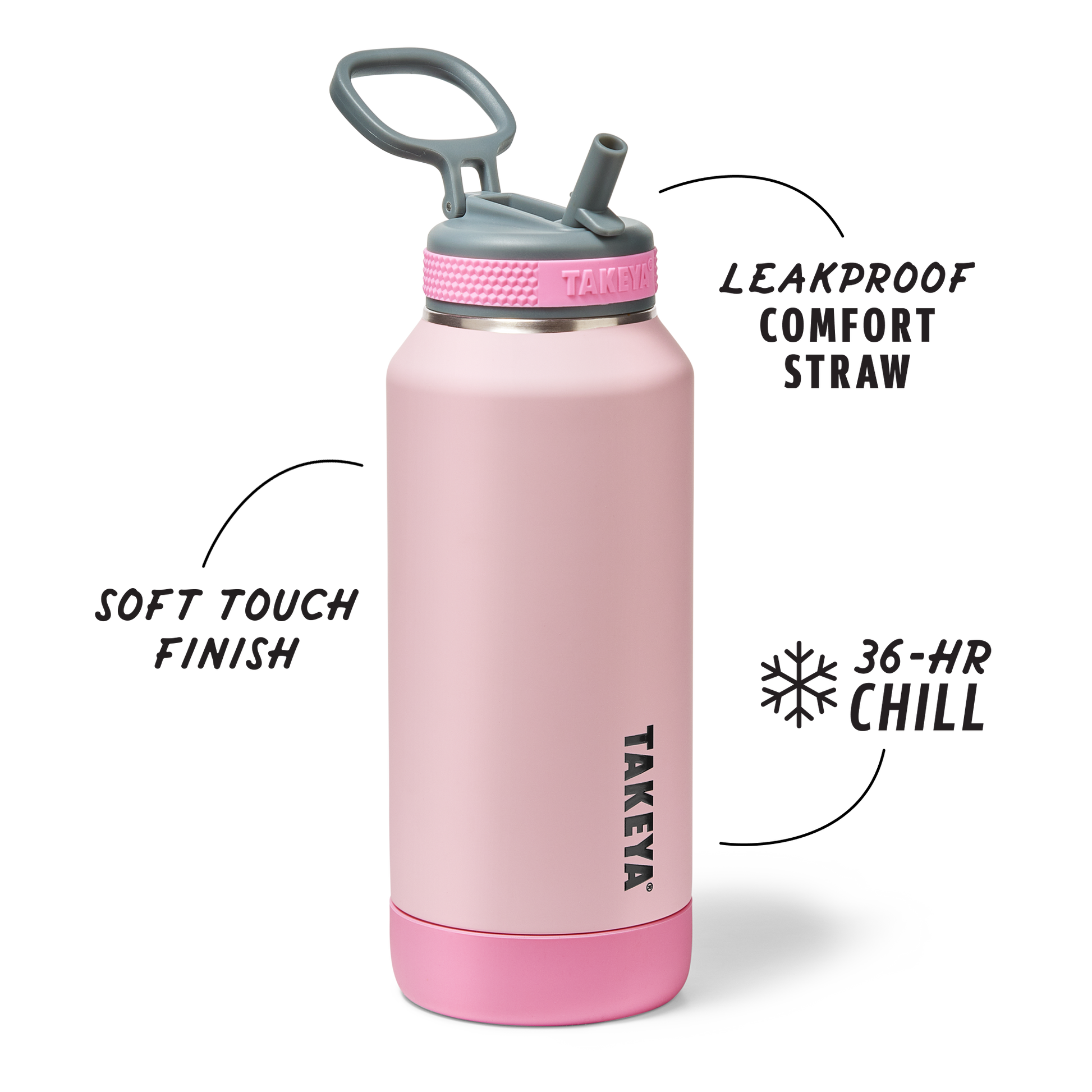 sport-soft-touch-water-bottle-with-straw-lid-n6 TKS_SP25_SoftTouch_StwBtl_PinkJelly_32oz_51378_v2_sRGB_SHD-Callout.png